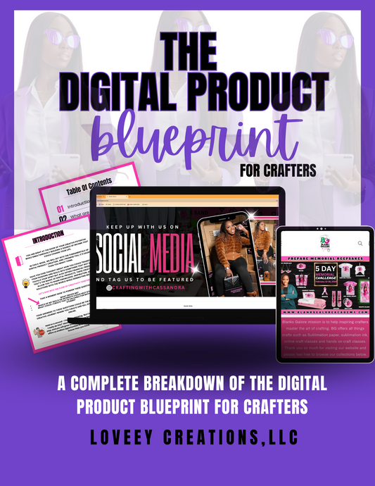 DIGITAL PRODUCT BLUEPRINT